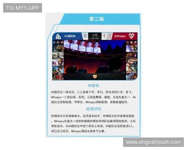 AG真人手机平台最新玩法介绍助你轻松掌握高收益技巧