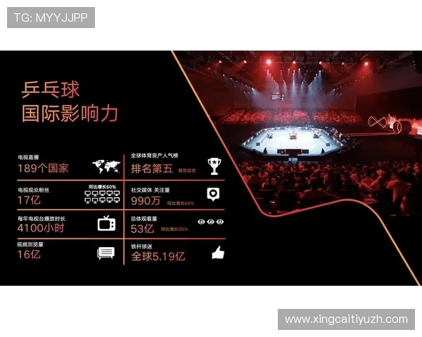 今年会体育官网全新改版,带你深入了解赛事资讯与玩家互动平台的最新动态 今年会体育官网全新改版,带你深入了解赛事资讯与玩家互动平台的最新动态