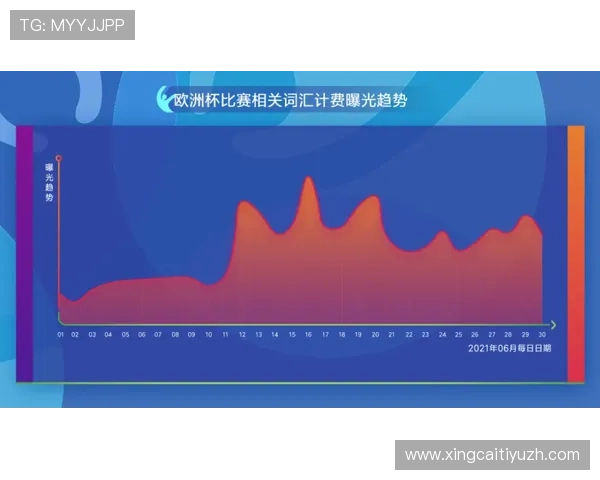 吉祥体育赛事数据分析助你精准预测赢得比赛胜利的实用技巧