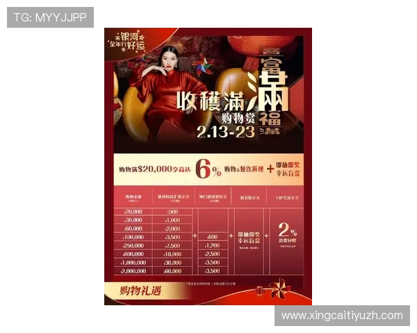 银河澳门官网活动最新优惠信息全面解析助你轻松掌握丰富奖励机会