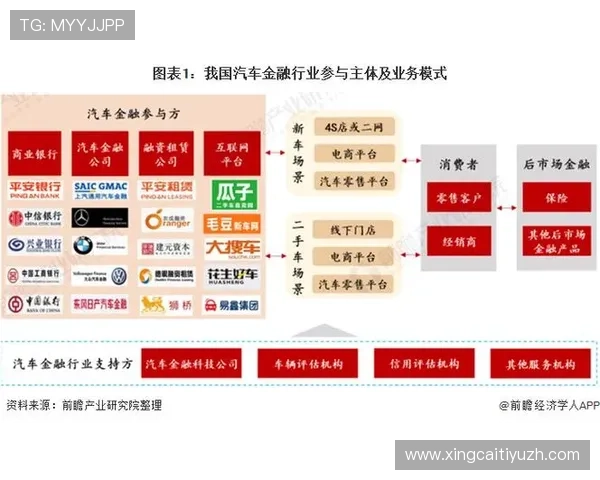 b体育官网平台：官方平台在行业中的竞争优势与未来发展趋势