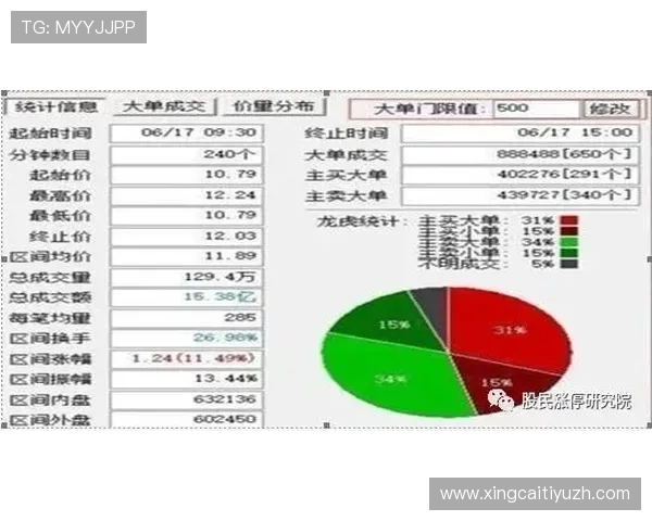 2026年买球平台排名全景解析,助你识别正规平台避免资金风险与诈骗行为 2026年买球平台排名全景解析,助你识别正规平台避免资金风险与诈骗行为