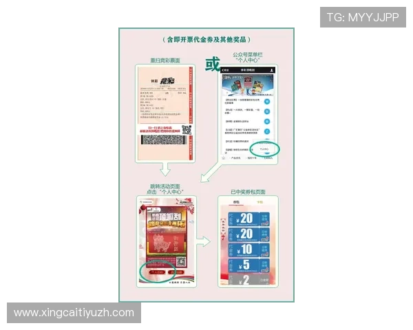 中国体育彩票竞猜官网首页多渠道购彩方式介绍，满足不同用户的多样化需求与便捷体验