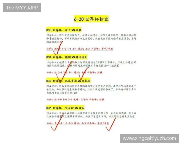 2026年世界杯西班牙对阵沙特阿拉伯小组赛积分最新排名分析与赛程预测
